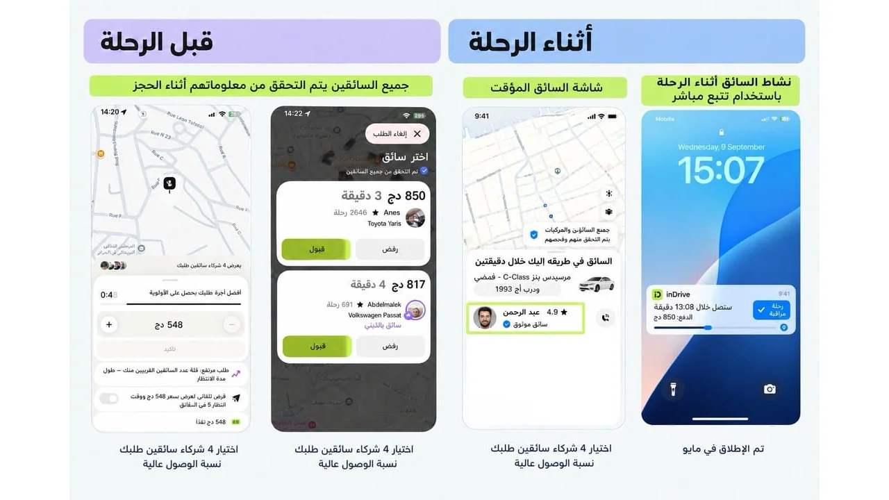 Déploiement de nouvelles fonctionnalités de transparence sur l'application inDrive